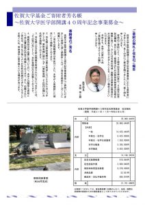 医学部40周年収支報告のサムネイル